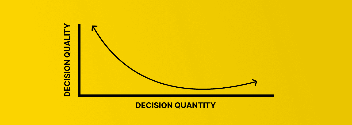 The 35,000-Decision Day: Why Great Leaders Make Fewer Choices